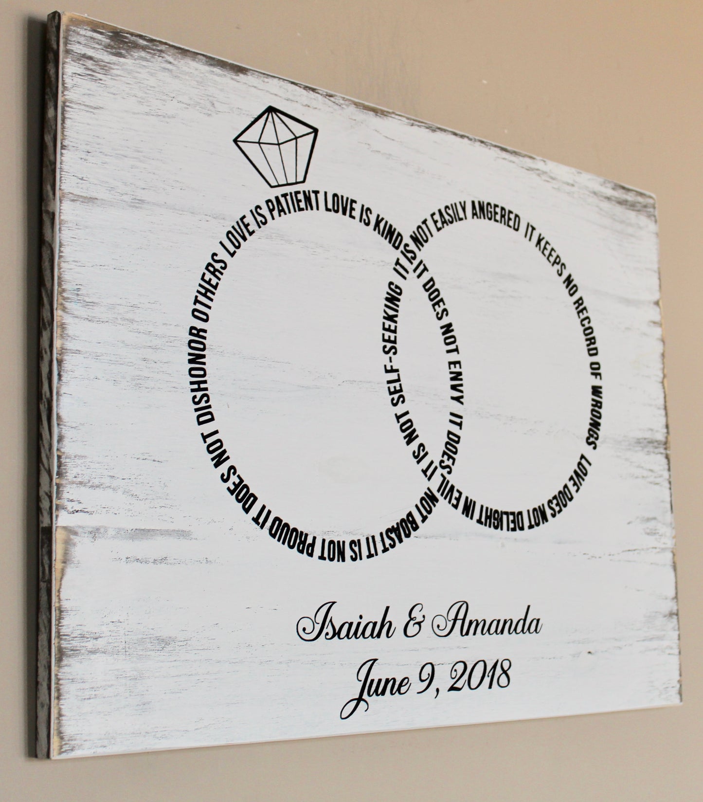 gift for the couple
